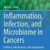 Inflammation, Infection, and Microbiome in Cancers: Evidence, Mechanisms, and Implications (Physiology in Health and Disease) (PDF)