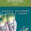 Netter. Flashcards de fisiología, 2 Edición (PDF)
