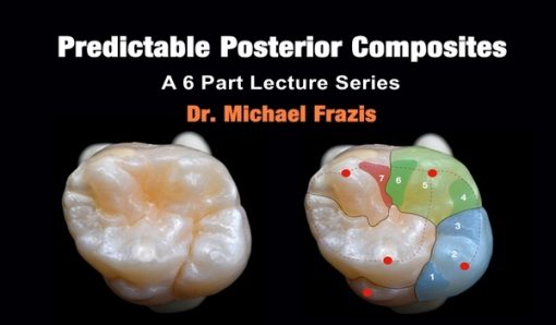 Predictable Posterior Composites: A 6 Part Lecture Series