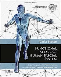 Functional Atlas of the Human Fascial System