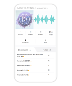 MedStudy 20th Edition Internal Medicine Core Audio Pearls 2022 (Audios)