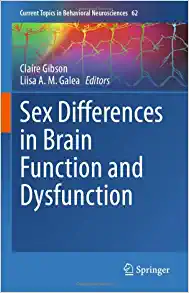 Sex Differences in Brain Function and Dysfunction (Current Topics in Behavioral Neurosciences, 62) (PDF)