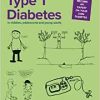 Type 1 Diabetes in Children, Adolescents and Young Adults (EPUB)