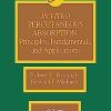 In Vitro Percutaneous Absorption: Principles, Fundamentals, and Applications (PDF) In Vitro Percutaneous Absorption: Principles, Fundamentals, and Applications (PDF)