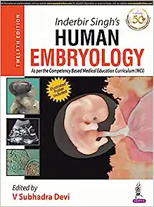 Inderbir Singh’s Human Embryology, 12th Edition (PDF)