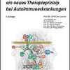 Januskinase-Inhibition – ein neues Therapieprinzip bei Autoimmunerkrankungen, 2nd Edition (PDF)