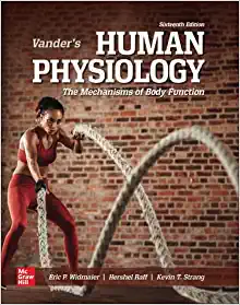 Vander’s Human Physiology, 16th Edition (PDF)