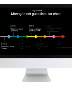 2023 Practical Case-Based Radiology Review (Course)