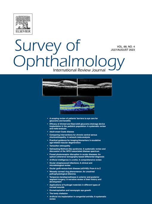 Survey of Ophthalmology PDF