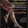 Myofascial Induction™ Volume 2: The Lower Body: An Anatomical Approach to the Treatment of Fascial Dysfunction (PDF)