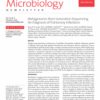 Clinical Microbiology Newsletter PDF