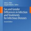 Sex and Gender Differences in Infection and Treatments for Infectious Diseases, 2nd Edition (PDF)