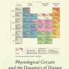 Systems Medicine: Physiological Circuits and the Dynamics of Disease (EPUB)