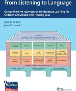 From Listening To Language: Comprehensive Intervention To Maximize Learning For Children And Adults With Hearing Loss (EPUB)