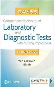 Davis’s Comprehensive Manual Of Laboratory And Diagnostic Tests With Nursing Implications (Davis’s Comprehensive Handbook Of Laboratory & Diagnostic Tests With Nursing Implications), 8th Edition (PDF)