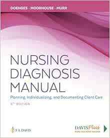 Nursing Diagnosis Manual: Planning, Individualizing, And Documenting Client Care, 6th Edition (PDF)