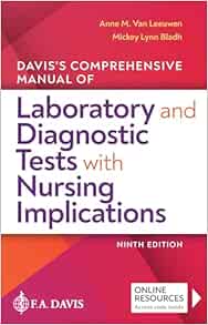 Davis’s Comprehensive Manual Of Laboratory And Diagnostic Tests With Nursing Implications, 9th Edition (PDF)