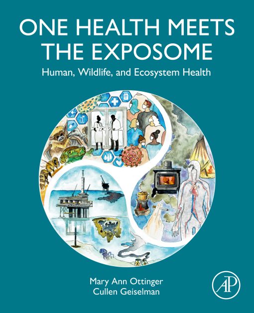 One Health Meets The Exposome: Human, Wildlife, And Ecosystem Health (PDF)