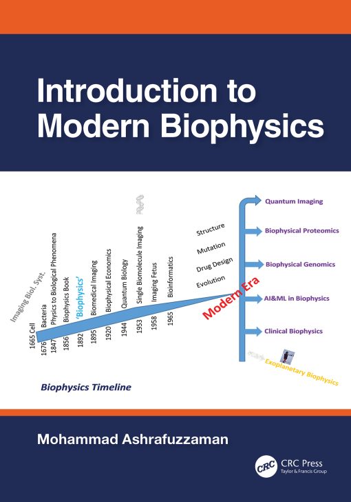 Introduction To Modern Biophysics (PDF)