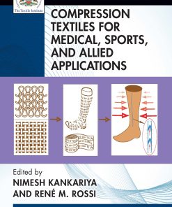 Compression Textiles For Medical, Sports, And Allied Applications (EPUB)