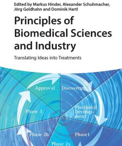 Principles Of Biomedical Sciences And Industry: Translating Ideas Into Treatments (EPUB)