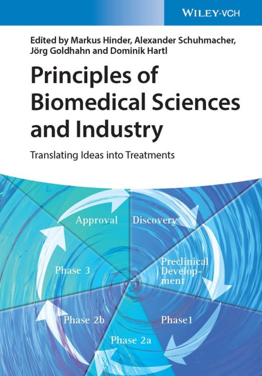 Principles Of Biomedical Sciences And Industry: Translating Ideas Into Treatments (EPUB)