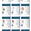 The Annals Of Thoracic Surgery 2023 Full Archives (PDF)