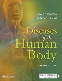 Diseases Of The Human Body, 7th Edition (EPUB)