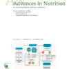 Advances in Nutrition PDF