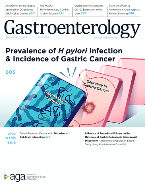 Gastroenterology PDF