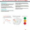 Circulation: Arrhythmia and Electrophysiology: Volume 16 (1 - 12) 2023 PDF