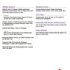 Circulation: Heart Failure: Volume 16 (1 - 12) 2023 PDF