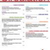 Circulation: Volume 149 (1 - 19) 2024 PDF