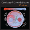 Cytokine & Growth Factor Reviews PDF