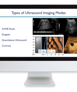 Ultrasound, CT, and MRI: Practical Physics Tips and Tricks 2024