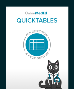 OnlineMedEd Quicktables Book 2023, 4th Edition (PDF)