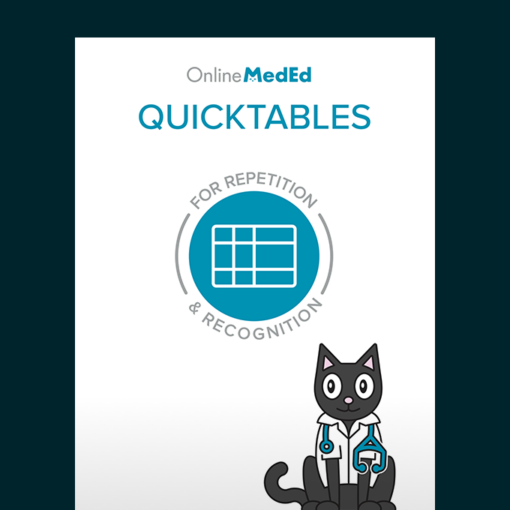 OnlineMedEd Quicktables Book 2023, 4th Edition (PDF)