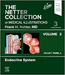 The Netter Collection Of Medical Illustrations Endocrine System: Volume 2, 3rd Edition (PDF)