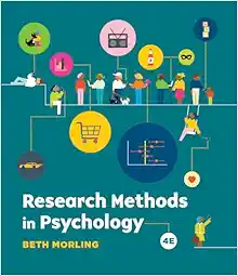 Research Methods In Psychology: Evaluating A World Of Information, 4th Edition (PDF)