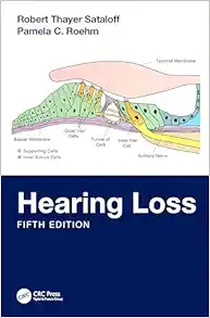 Hearing Loss, 5th Edition (PDF)