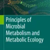 Principles of Microbial Metabolism and Metabolic Ecology