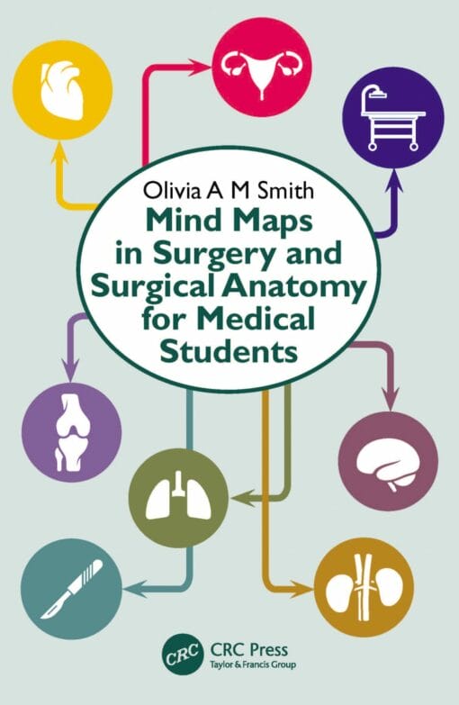 Mind Maps In Surgery And Surgical Anatomy For Medical Students (PDF)