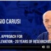 Crestal approach for Sinus Elevation – 20 years of Researches