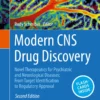 Modern CNS Drug Discovery: Novel Therapeutics for Psychiatric and Neurological Diseases: From Target Identification to Regulatory Approval