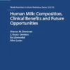 Human Milk: Composition, Clinical Benefits and Future Opportunities: 90th Nestlé Nutrition Institute Workshop, Lausanne, October-November 2017 (ISSN) (EPUB)