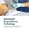 ENHANZE® Drug Delivery Technology: Advancing Subcutaneous Drug Delivery using Recombinant Human Hyaluronidase PH20 (EPUB)