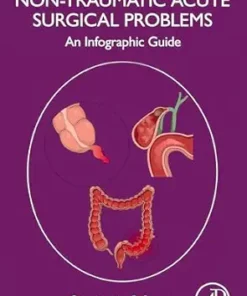 Non-Traumatic Acute Surgical Problems: An Infographic Guide (True PDF)