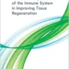 Understanding the Role of the Immune System in Improving Tissue Regeneration: Proceedings of a Workshop (PDF) Understanding the Role of the Immune System in Improving Tissue Regeneration: Proceedings of a Workshop (PDF)