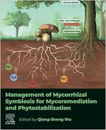 Management of Mycorrhizal Symbiosis for Mycoremediation and Phytostabilization (PDF) Management of Mycorrhizal Symbiosis for Mycoremediation and Phytostabilization (PDF)