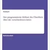 Der programmierte Zelltod. Ein Überblick über die verschiedenen Arten (German Edition) (PDF)